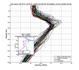 EnsR25deg002/SG652-20240208T161309_prof008_PEid-Feb08e_PEtime_20240208T1613Z_Ens_3S_dd.png