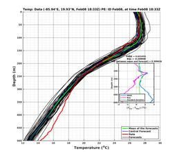 EnsR25deg002/SG652-20240208T183342_prof009_PEid-Feb08e_PEtime_20240208T1833Z_Ens_2T_dd.png