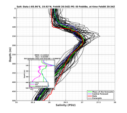 EnsR25deg002/SG652-20240208T203439_prof010_PEid-Feb08e_PEtime_20240208T2034Z_Ens_3S_dd.png