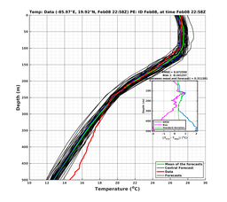 EnsR25deg002/SG652-20240208T225805_prof011_PEid-Feb08e_PEtime_20240208T2258Z_Ens_2T_dd.png