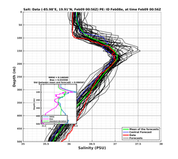 EnsR25deg002/SG652-20240209T005618_prof001_PEid-Feb08e_PEtime_20240209T0056Z_Ens_3S_dd.png