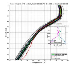 EnsR25deg002/SG652-20240209T031651_prof002_PEid-Feb08e_PEtime_20240209T0316Z_Ens_2T_dd.png