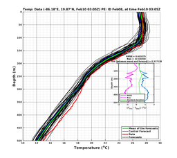 EnsR25deg002/SG652-20240210T030537_prof002_PEid-Feb08e_PEtime_20240210T0305Z_Ens_2T_dd.png