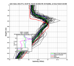 EnsR25deg002/SG652-20240210T183058_prof009_PEid-Feb08e_PEtime_20240210T1830Z_Ens_3S_dd.png