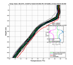 EnsR25deg002/SG652-20240210T202902_prof010_PEid-Feb08e_PEtime_20240210T2029Z_Ens_2T_dd.png