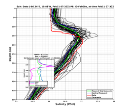 EnsR25deg002/SG652-20240211T073253_prof004_PEid-Feb08e_PEtime_20240211T0732Z_Ens_3S_dd.png