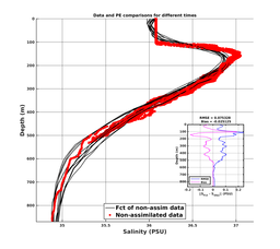 GomR25deg002/SG625-20240210T230058_prof_all026_PEid-Feb10_PEtime_20240210_2300Z_Cen_3S_dd.png