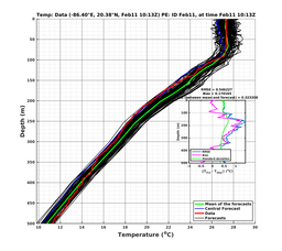 EnsR25deg0001/RU38-20240211T101309_prof003_PEid-Feb11e_PEtime_20240211T1013Z_Ens_2T_dd.png