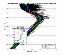 EnsR25deg0001/RU38-20240211T111504_prof004_PEid-Feb11e_PEtime_20240211T1115Z_Ens_3S_dd.png