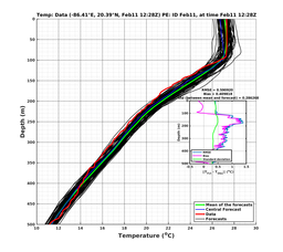 EnsR25deg0001/RU38-20240211T122805_prof005_PEid-Feb11e_PEtime_20240211T1228Z_Ens_2T_dd.png