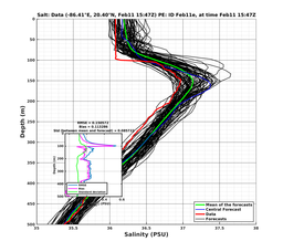 EnsR25deg0001/RU38-20240211T154748_prof008_PEid-Feb11e_PEtime_20240211T1547Z_Ens_3S_dd.png