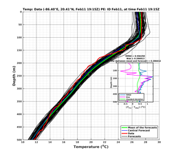 EnsR25deg0001/RU38-20240211T191553_prof011_PEid-Feb11e_PEtime_20240211T1915Z_Ens_2T_dd.png