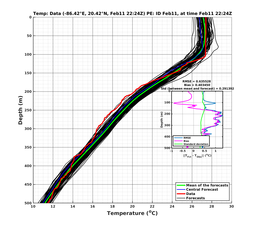 EnsR25deg0001/RU38-20240211T222423_prof014_PEid-Feb11e_PEtime_20240211T2224Z_Ens_2T_dd.png