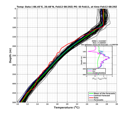 EnsR25deg0001/RU38-20240212T082902_prof008_PEid-Feb11e_PEtime_20240212T0829Z_Ens_2T_dd.png