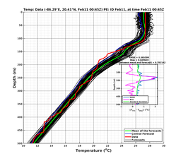 EnsR25deg0001/SG625-20240211T004504_prof001_PEid-Feb11e_PEtime_20240211T0045Z_Ens_2T_dd.png