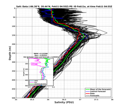 EnsR25deg0001/SG625-20240211T045521_prof003_PEid-Feb11e_PEtime_20240211T0455Z_Ens_3S_dd.png