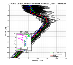 EnsR25deg0001/SG625-20240211T091651_prof005_PEid-Feb11e_PEtime_20240211T0916Z_Ens_3S_dd.png