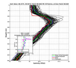 EnsR25deg0001/SG625-20240212T084016_prof001_PEid-Feb11e_PEtime_20240212T0840Z_Ens_3S_dd.png