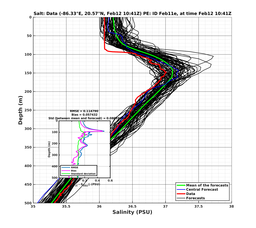 EnsR25deg0001/SG625-20240212T104114_prof002_PEid-Feb11e_PEtime_20240212T1041Z_Ens_3S_dd.png