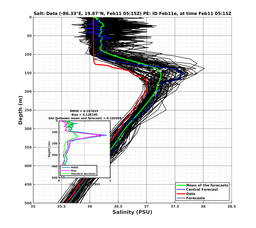 EnsR25deg0001/SG652-20240211T051504_prof003_PEid-Feb11e_PEtime_20240211T0515Z_Ens_3S_dd.png