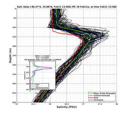 EnsR25deg0001/SG652-20240211T135805_prof007_PEid-Feb11e_PEtime_20240211T1358Z_Ens_3S_dd.png