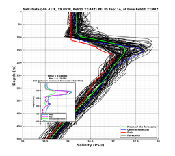 EnsR25deg0001/SG652-20240211T224407_prof011_PEid-Feb11e_PEtime_20240211T2244Z_Ens_3S_dd.png