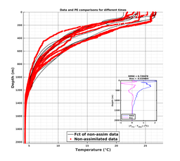 GomR25deg003/ARGO-20240212T151944_prof_all009_PEid-Feb12_PEtime_20240212_1519Z_Cen_2T_dd.png