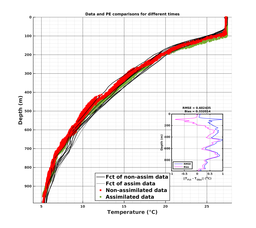 GomR25deg003/RU38-20240212T230058_prof_all021_PEid-Feb12_PEtime_20240212_2300Z_Cen_2T_dd.png