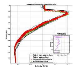 GomR25deg003/RU38-20240212T230058_prof_all021_PEid-Feb12_PEtime_20240212_2300Z_Cen_3S_dd.png