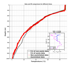 GomR25deg003/SG625-20240212T232902_prof_all004_PEid-Feb12_PEtime_20240212_2329Z_Cen_2T_dd.png