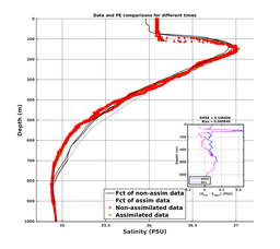 GomR25deg003/SG625-20240212T232902_prof_all004_PEid-Feb12_PEtime_20240212_2329Z_Cen_3S_dd.png