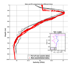 GomR25deg003/SG625-20240213T231504_prof_all005_PEid-Feb12_PEtime_20240213_2315Z_Cen_3S_dd.png