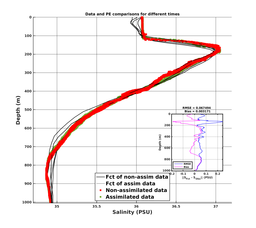 GomR25deg003/SG652-20240212T231212_prof_all011_PEid-Feb12_PEtime_20240212_2312Z_Cen_3S_dd.png