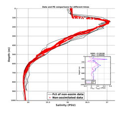 GomR25deg001/SG625-20240213T231504_prof_all005_PEid-Feb13_PEtime_20240213_2315Z_Cen_3S_dd.png