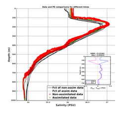 GomR25deg001/SG652-20240213T225521_prof_all013_PEid-Feb13_PEtime_20240213_2255Z_Cen_3S_dd.png