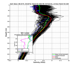 EnsR25deg0001/RU38-20240213T011016_prof002_PEid-Feb13e_PEtime_20240213T0110Z_Ens_3S_dd.png