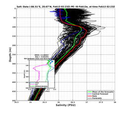 EnsR25deg0001/RU38-20240213T022325_prof003_PEid-Feb13e_PEtime_20240213T0223Z_Ens_3S_dd.png