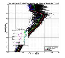 EnsR25deg0001/RU38-20240213T030253_prof004_PEid-Feb13e_PEtime_20240213T0302Z_Ens_3S_dd.png