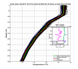 EnsR25deg0001/RU38-20240213T035902_prof005_PEid-Feb13e_PEtime_20240213T0359Z_Ens_2T_dd.png