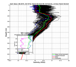 EnsR25deg0001/RU38-20240213T044114_prof006_PEid-Feb13e_PEtime_20240213T0441Z_Ens_3S_dd.png