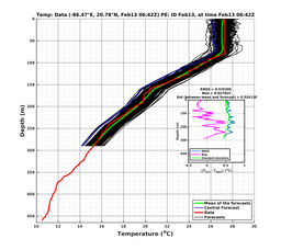 EnsR25deg0001/RU38-20240213T064212_prof009_PEid-Feb13e_PEtime_20240213T0642Z_Ens_2T_dd.png