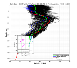 EnsR25deg0001/RU38-20240213T064212_prof009_PEid-Feb13e_PEtime_20240213T0642Z_Ens_3S_dd.png