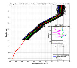 EnsR25deg0001/RU38-20240213T081212_prof012_PEid-Feb13e_PEtime_20240213T0812Z_Ens_2T_dd.png