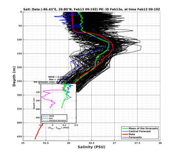 EnsR25deg0001/RU38-20240213T091944_prof014_PEid-Feb13e_PEtime_20240213T0919Z_Ens_3S_dd.png