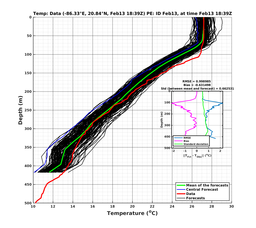 EnsR25deg0001/RU38-20240213T183919_prof026_PEid-Feb13e_PEtime_20240213T1839Z_Ens_2T_dd.png