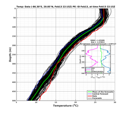 EnsR25deg0001/RU38-20240213T221553_prof029_PEid-Feb13e_PEtime_20240213T2215Z_Ens_2T_dd.png