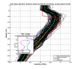 EnsR25deg0001/RU38-20240213T221553_prof029_PEid-Feb13e_PEtime_20240213T2215Z_Ens_3S_dd.png