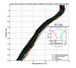 EnsR25deg0001/RU38-20240213T232041_prof030_PEid-Feb13e_PEtime_20240213T2320Z_Ens_2T_dd.png