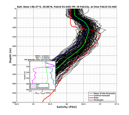 EnsR25deg0001/RU38-20240214T014407_prof002_PEid-Feb13e_PEtime_20240214T0144Z_Ens_3S_dd.png