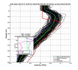 EnsR25deg0001/RU38-20240214T062228_prof006_PEid-Feb13e_PEtime_20240214T0622Z_Ens_3S_dd.png